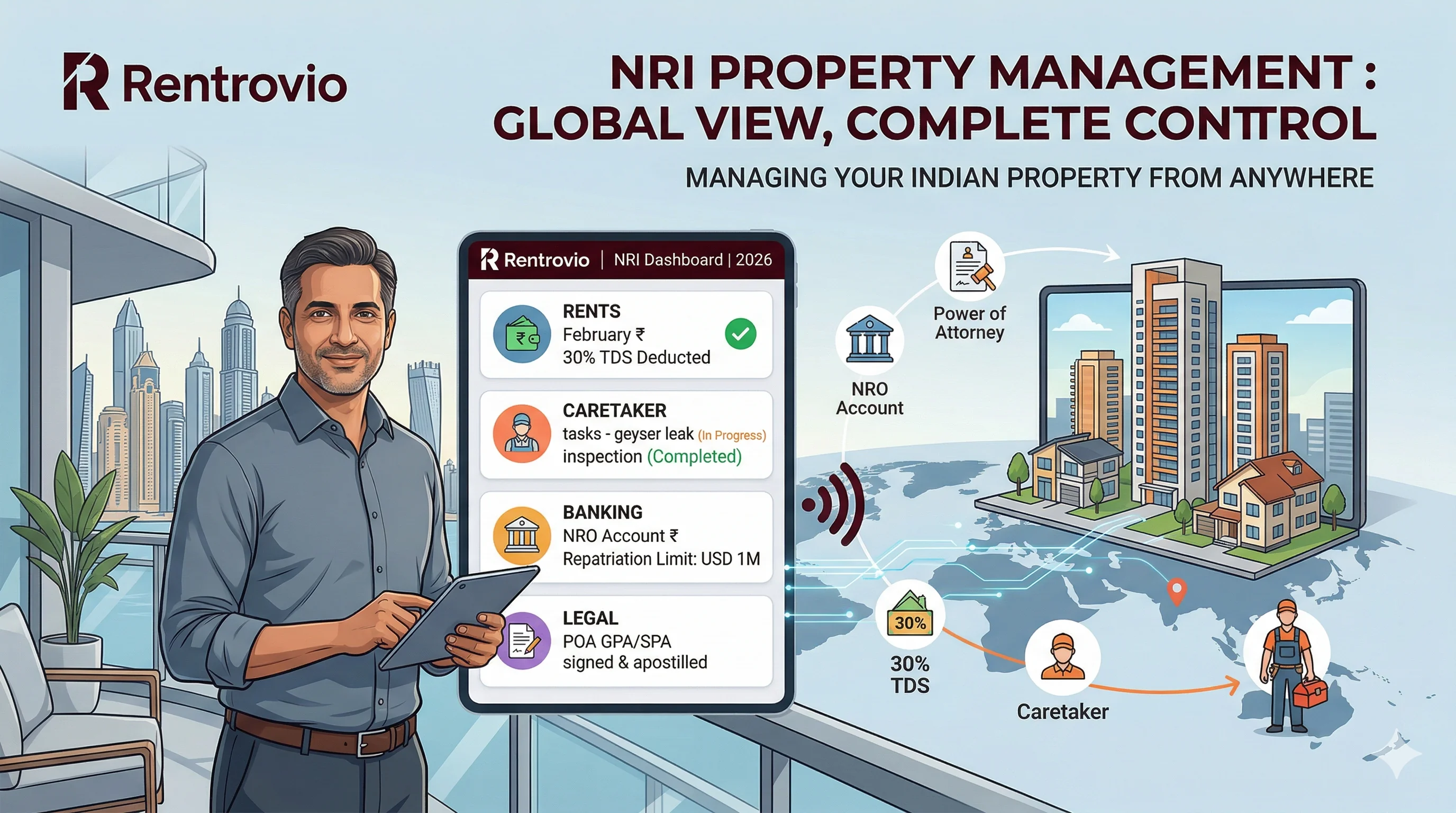NRI Property Management: Managing Your Indian Property from Abroad